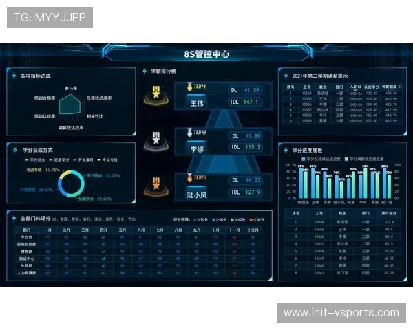 质量异常自动告警系统运行，平均修复时间大幅缩短